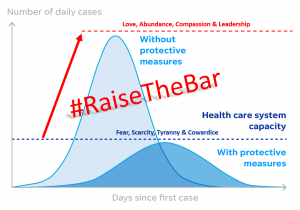 Read more about the article #RaiseTheBar